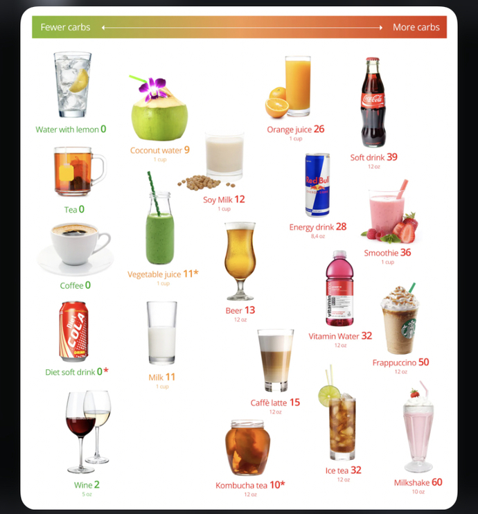 What Helps The Medicine Go Down? GirlsAskGuys