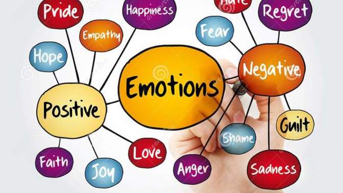 Process your emotions by talking?