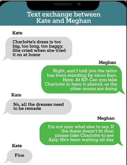 What do u think? Argue between kate and meghan?