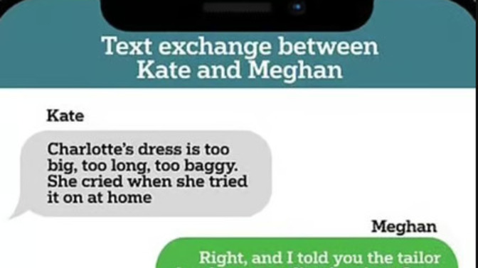 What do u think? Argue between kate and meghan?