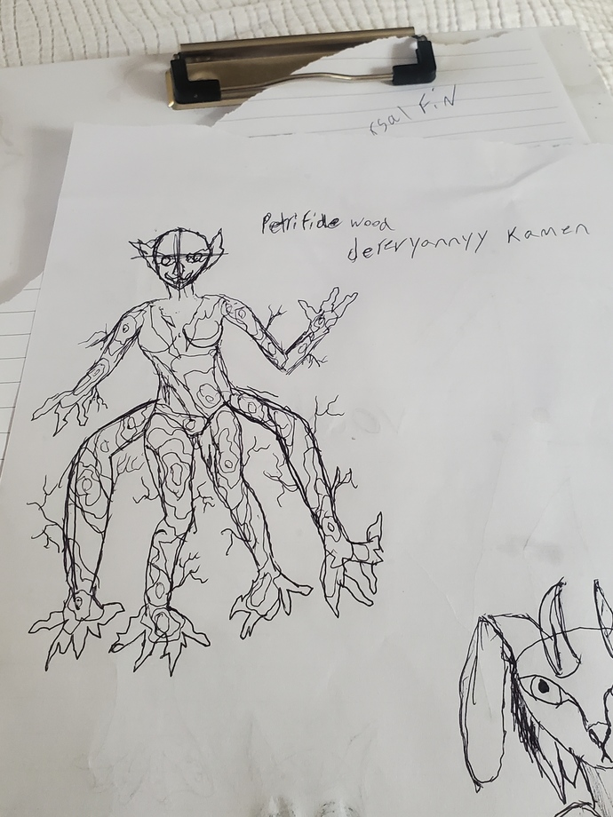 What do you think of my book characters?