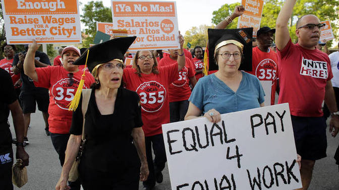 Is there a pay gap between men and women for the same work?