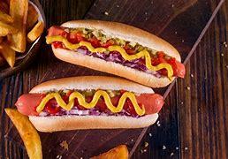 What kind of hotdog do you like best?