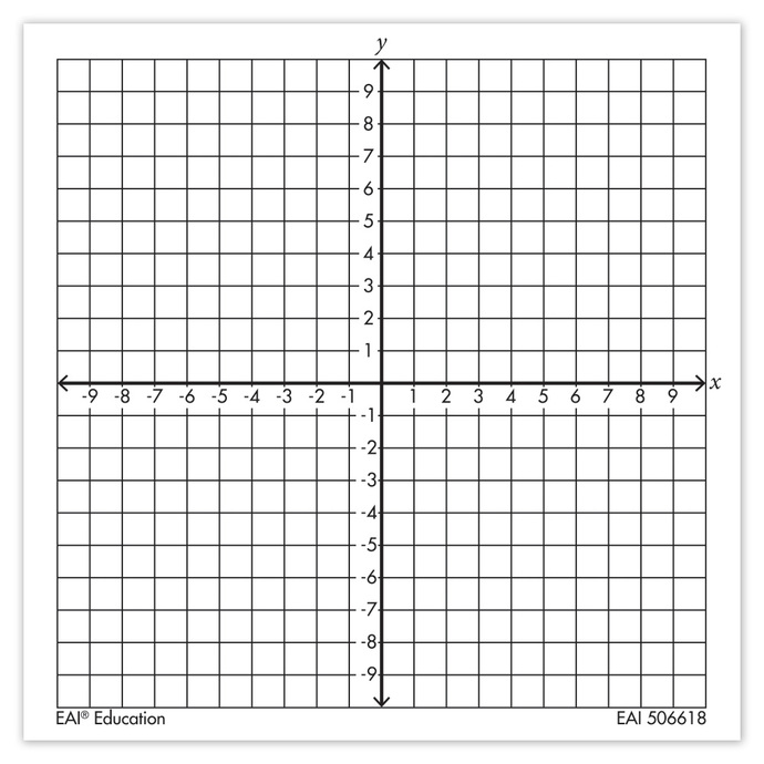 Those Good At Math Can Someone Help With This... Slope Linear Equations?