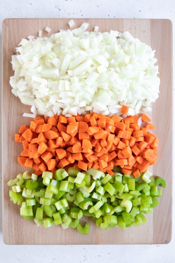 Which diet do you think would be easier?
