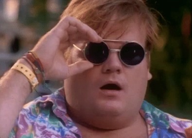 Who's your favorite Hollywood actor fat guy?
