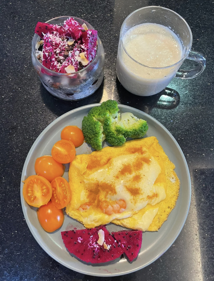为您的图片添加标题……In my opinion a good day starts with breakfast.