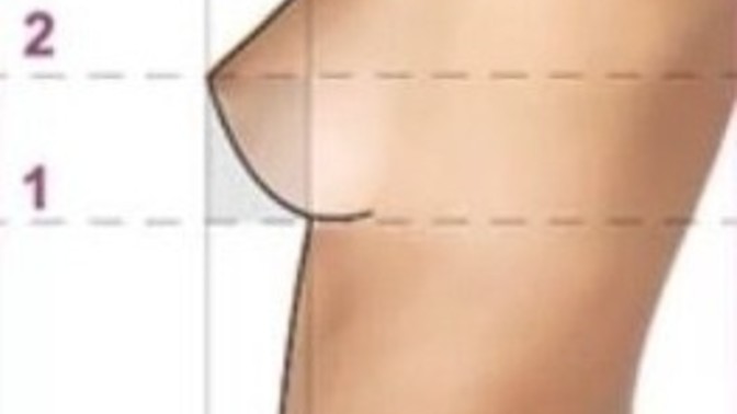 Guide us to find correct measurements for a Bra size? tell your (/or a) size and what's your measurements?