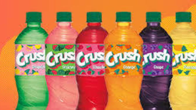 My best friend keeps asking out my crushes. Is this normal?