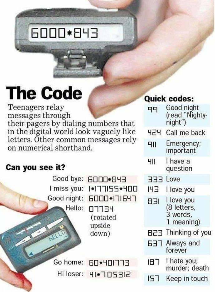 Do you know what this is?