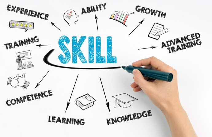 Like Downloading A New App If You Could Download 3 New Skills Instantly What Would Those Skills Be?
