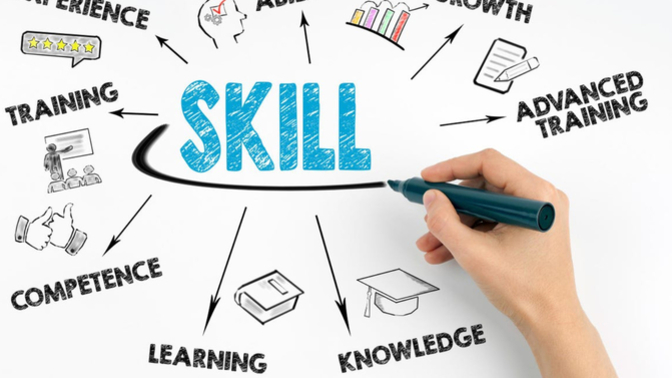 Like Downloading A New App If You Could Download 3 New Skills Instantly What Would Those Skills Be?