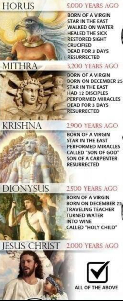When you hear the word religion what is the first thing that comes to your mind?