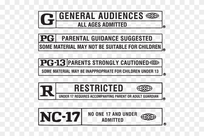 When did the USA started rating things like Movies, Board games, TV shows & Video games? Why did we start rating those things as well?