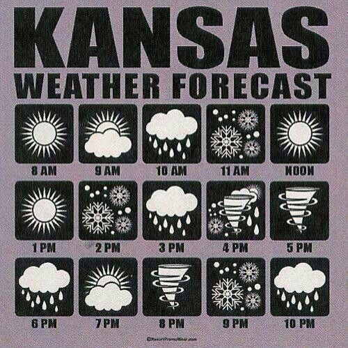 Tired of winter yet?