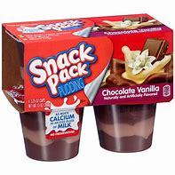 What type of pudding is your favorite?