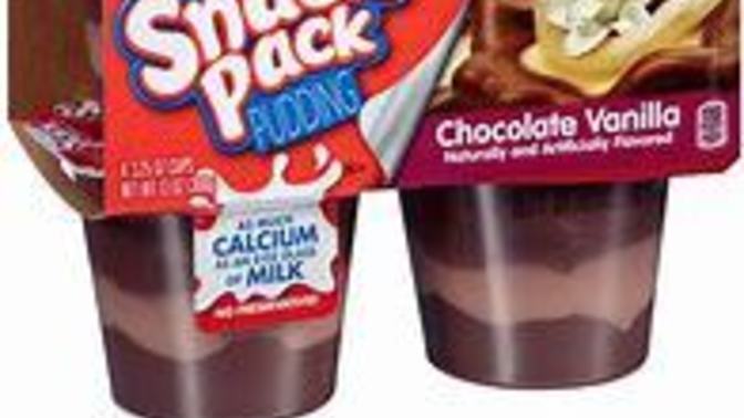 What type of pudding is your favorite?