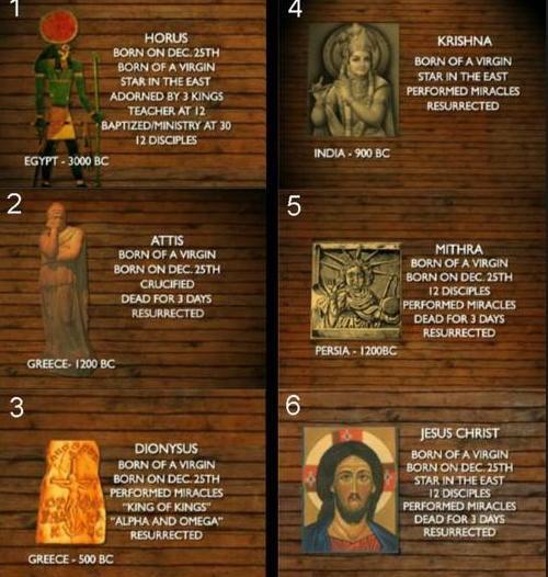 Do you believed in Lilith, and pre-Adamic people?