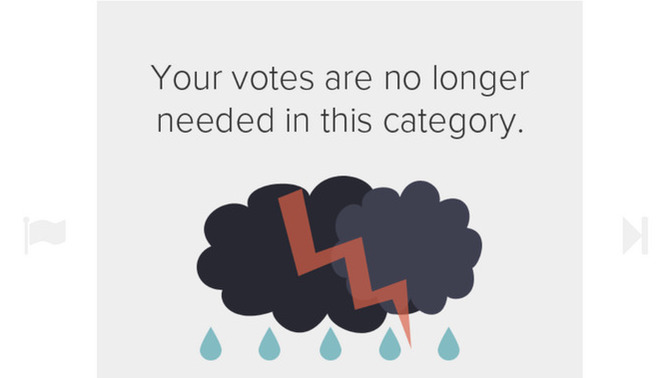 Why is Photofeeler limiting my ability to vote?