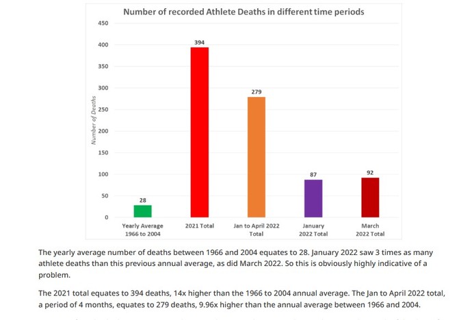 Do you see the difference in Left and Right media?