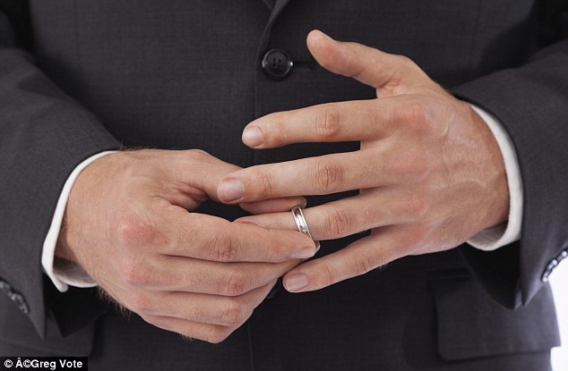 Would you still wear your wedding band if your husband/wife passed away?