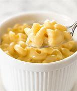 Do you eat your mac & cheese with a spoon, a fork, or both?