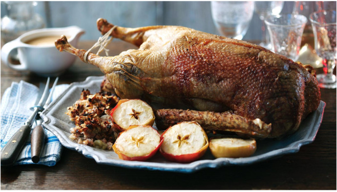 Which poultry dish would be your first choice?