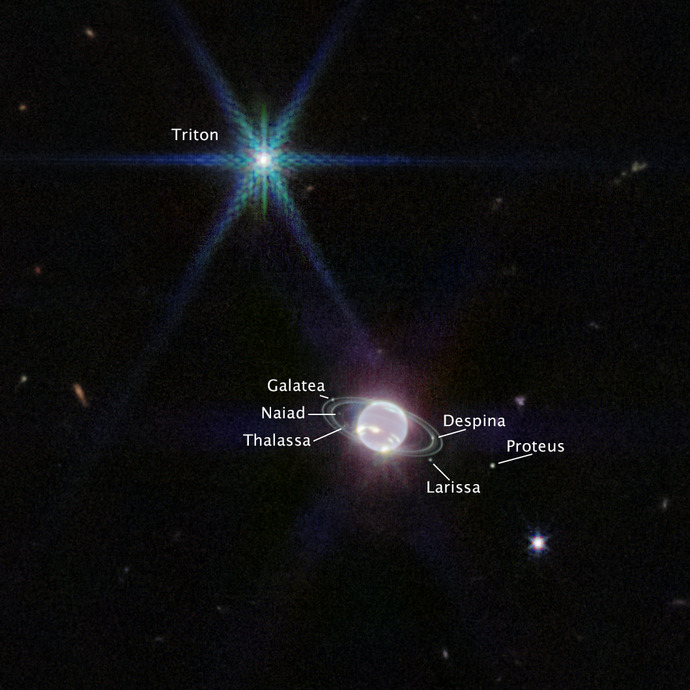 If you were a planet, which one would you be?