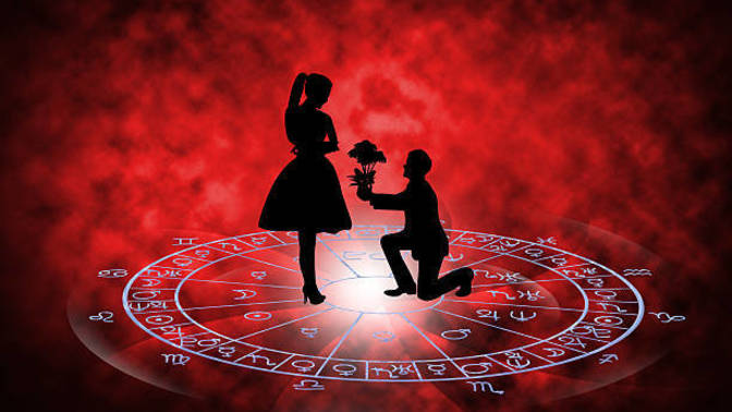 Do people look for astrology/numerology matches when seeking for a partner?
