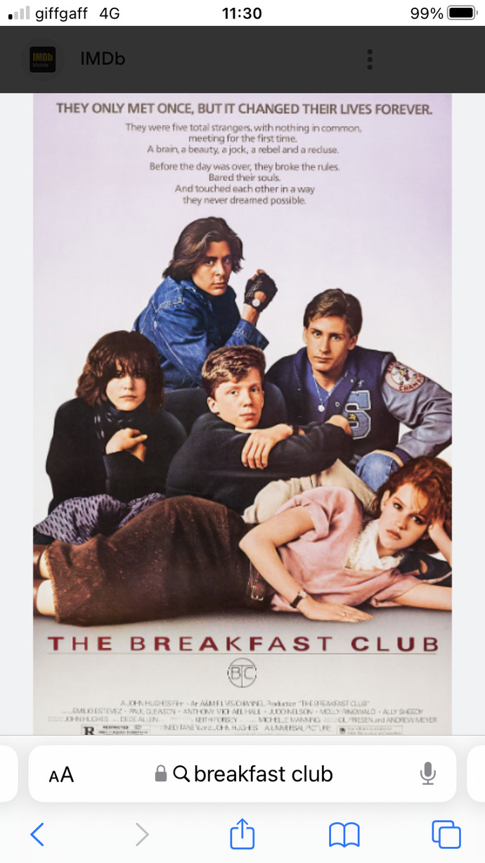 Who else thinks the movie breakfast club is rubbish and boring?