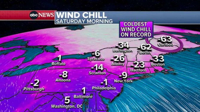 How to deal with EXTREME COLD?