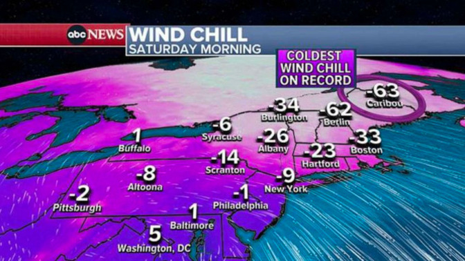 How to deal with EXTREME COLD?