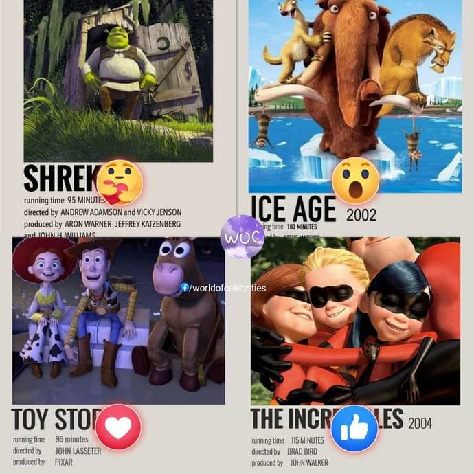 Which one of these children movies is the best?