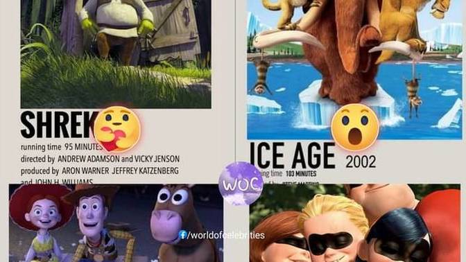 Which one of these children movies is the best?