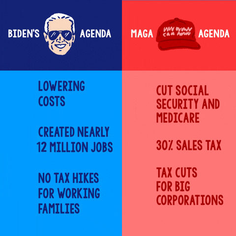 What did you think of Bidens state of the union speech?