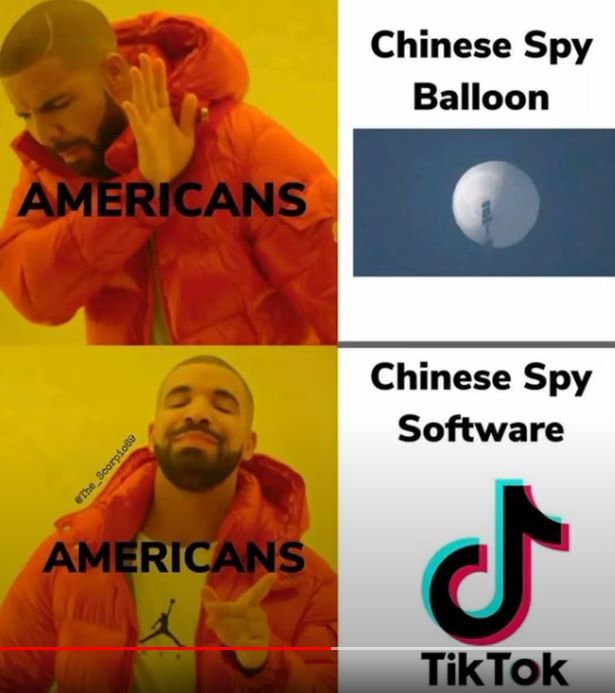 China Balloons. Are we all over reacting?