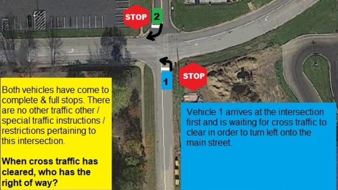 Do you know the rules of the road? Help... looking for any amateur traffic cops out there to help with this 'right of way' situation?