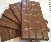 Which kind of chocolate do you like best?