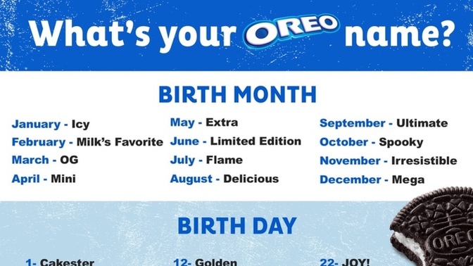 What is YOUR Oreo name?