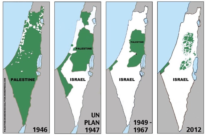 Do you stand with Israel?