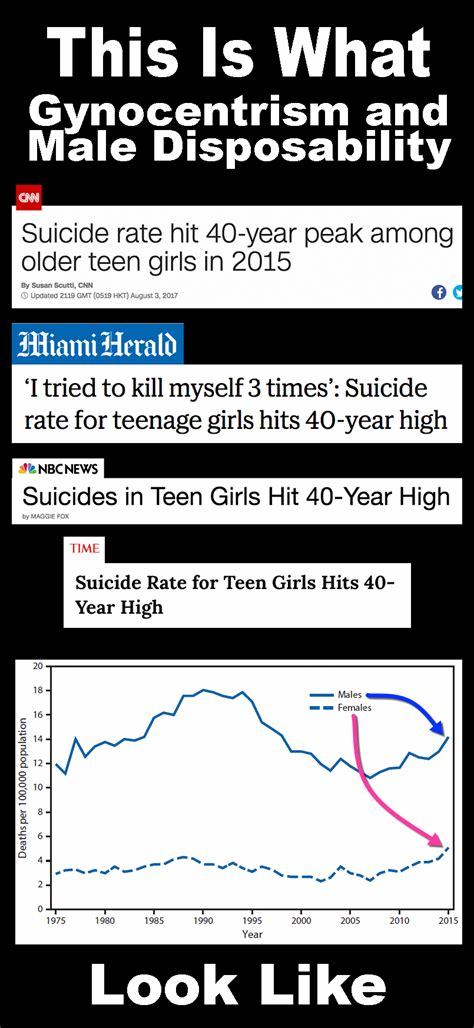 Is modern western society designed to serve women and handicap men?