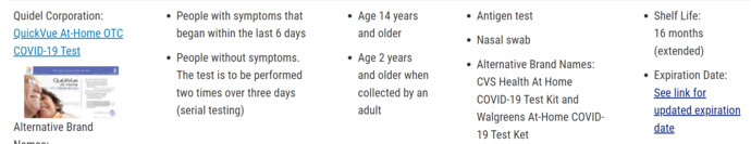 Are you aware that the FDA has EXTENDED EXPIRATION DATES on COVID-19 home TEST KITS?