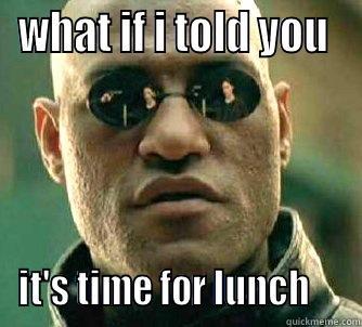 What did you have for lunch today?