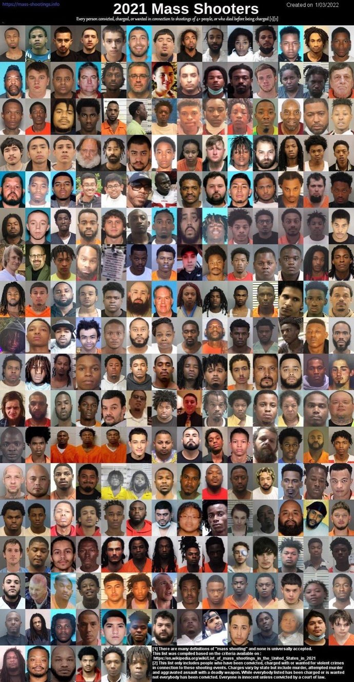 Why are mass shooters white?