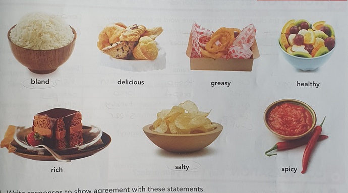 What do these mean about food?