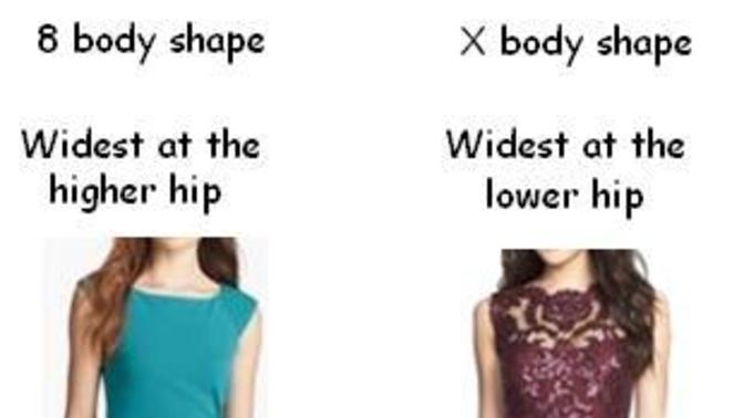 Men:Which body shape do you prefer?