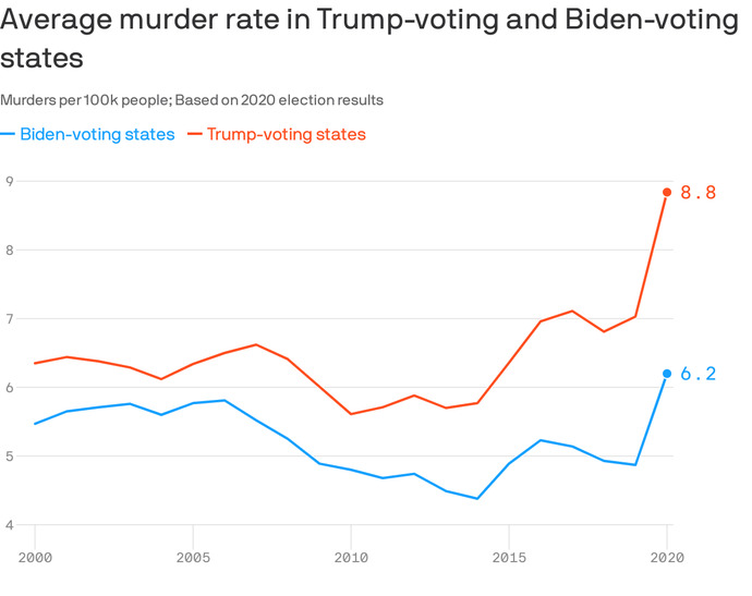 Anyone tired of these mass shootings…anyone?