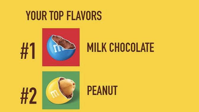 Which of the M&Ms flavors do you prefer?