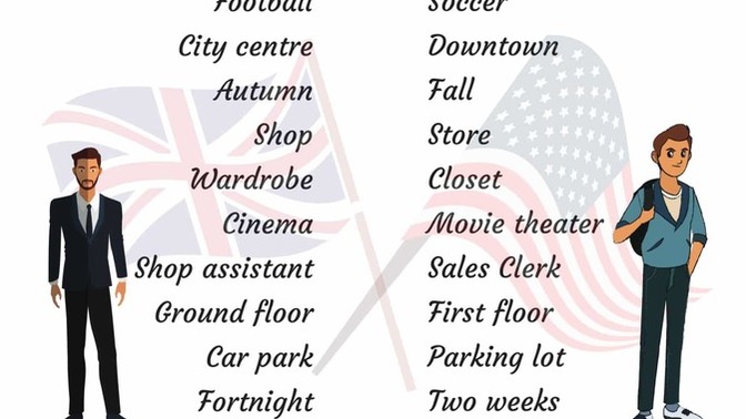 Which you prefer to listen to, American English or British English?