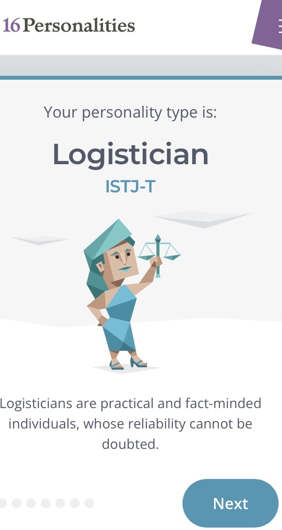Has your Meyers-Briggs personality results changed over time?